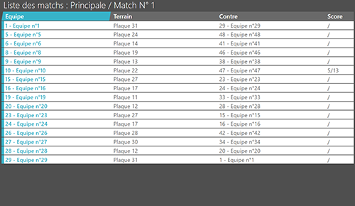 Affichage dynamque des matchs